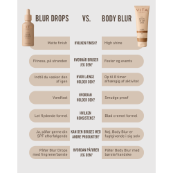 Vita Liberrata Blur Drops - Medium 47 ml.